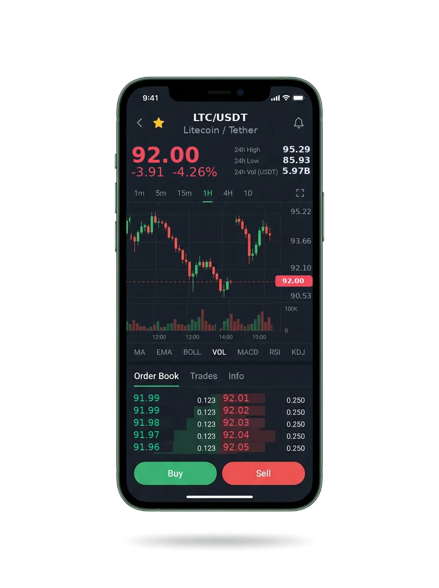 The Fénix Kapitava mobile app showing a watchlist, a signal card and an account balance